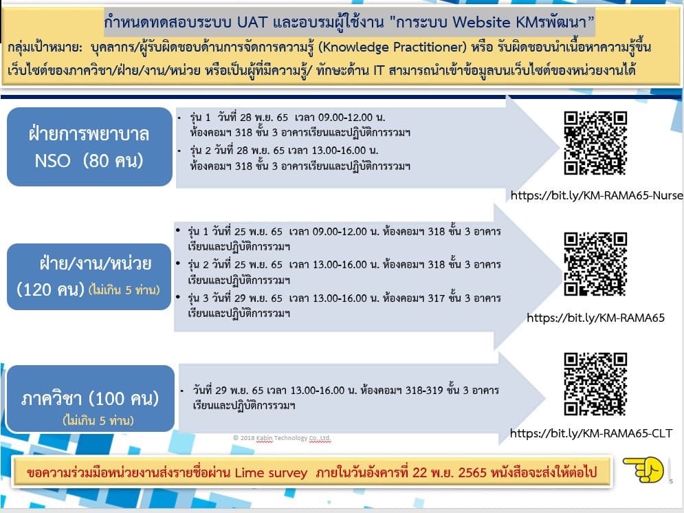 กำหนดการทำสอบระบบ และอบรม